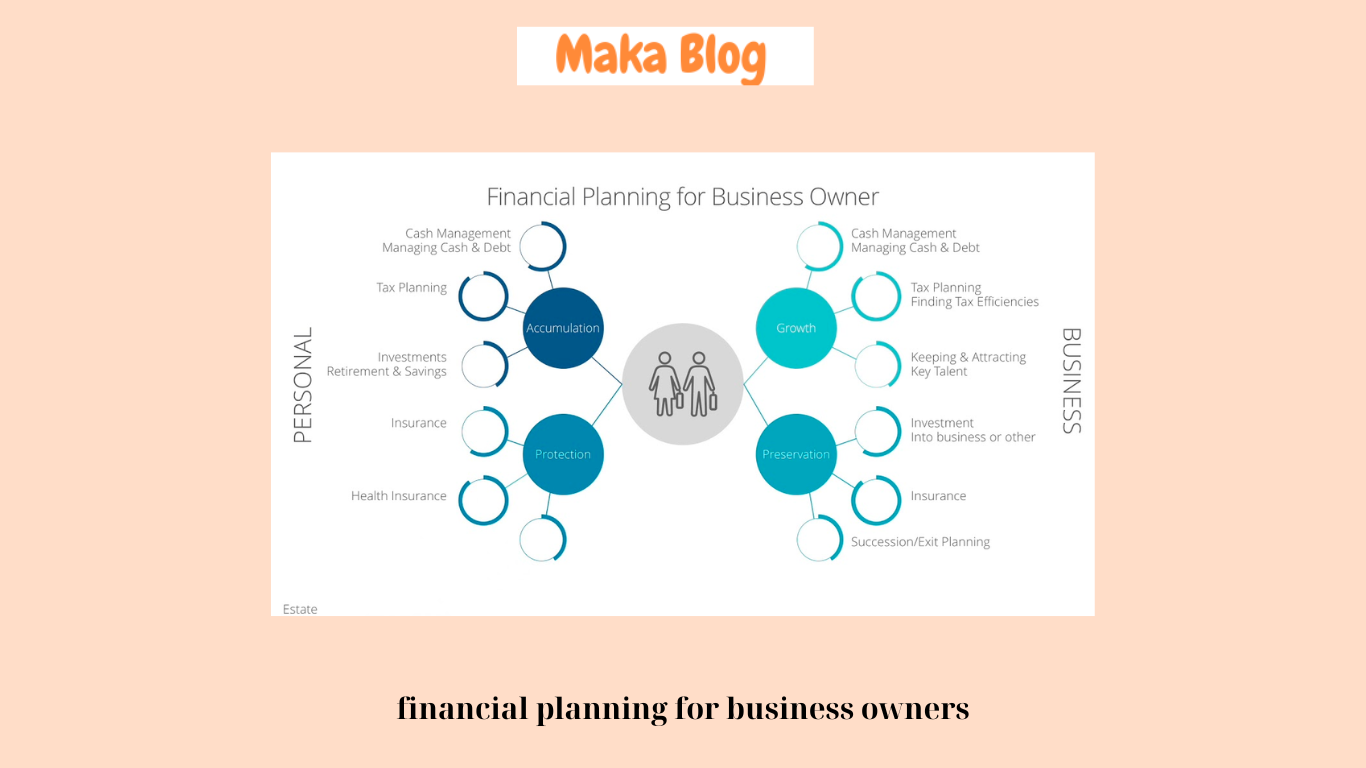 financial planning for business owners